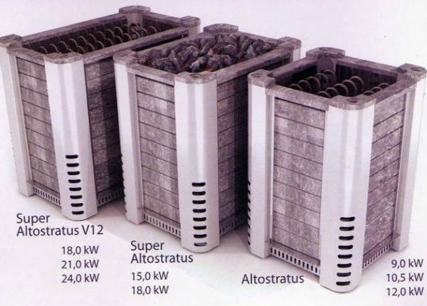 Печь для сауны электрическая 220 В Печь для сауны электрическая 220 В