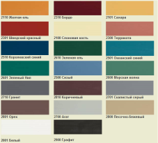 Покраска деревянных дверей Покраска деревянных дверей