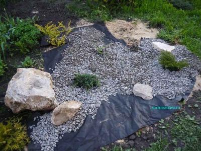 Ландшафтный дизайн участка  
Ландшафтный дизайн участка