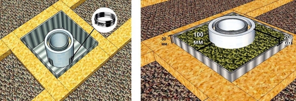 Как сделать потолок в парилке Как сделать потолок в парилке