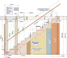 Проекты деревянных бань с мансардой Проекты деревянных бань с мансардой