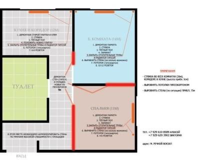 Ламинат: схемы и способы укладки Ламинат: схемы и способы укладки