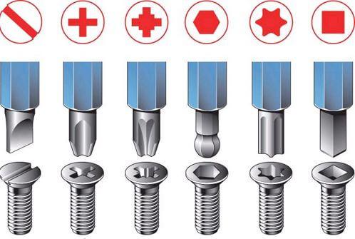 Как выбрать отвертку: хитрости и нюансы выбора Как выбрать отвертку: хитрости и нюансы выбора