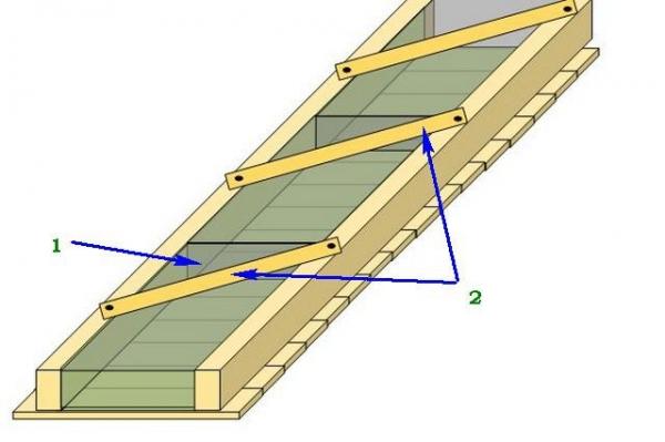 Потолок в бане своими руками Потолок в бане своими руками