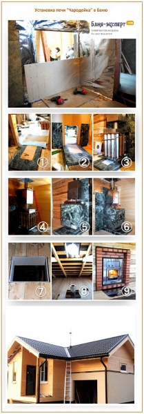 Печь для бани Чародейка Печь для бани Чародейка