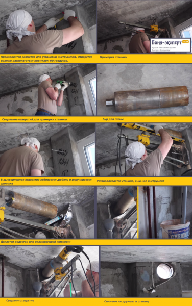 Как сделать вентиляцию в русской бане Как сделать вентиляцию в русской бане