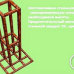 Ремонт фундамента своими руками Ремонт фундамента своими руками