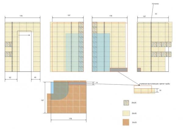 Отделка бани своими руками Отделка бани своими руками