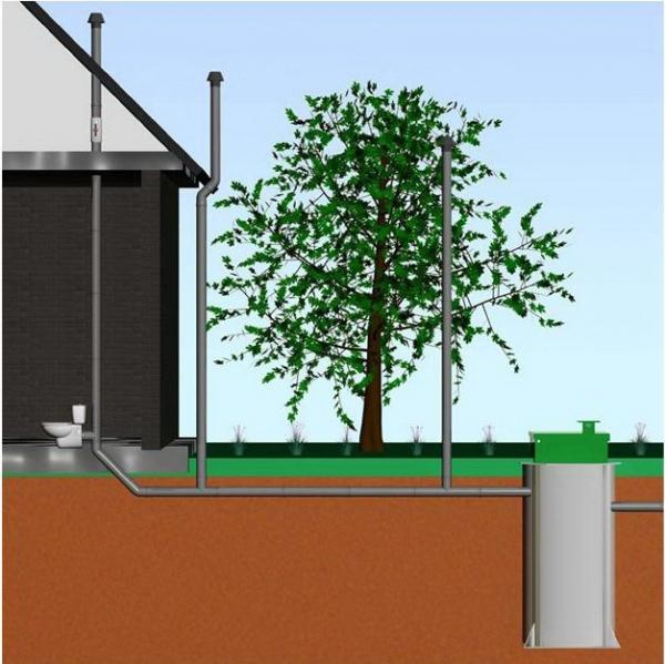 Как сделать туалет в бане Как сделать туалет в бане