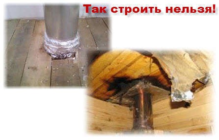 Проход трубы через потолок бани Проход трубы через потолок бани