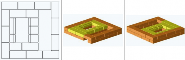 Как сложить печь из кирпича своими руками Как сложить печь из кирпича своими руками