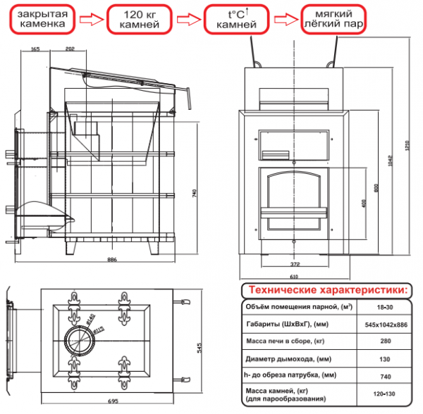 Печь для бани Чародейка Печь для бани Чародейка