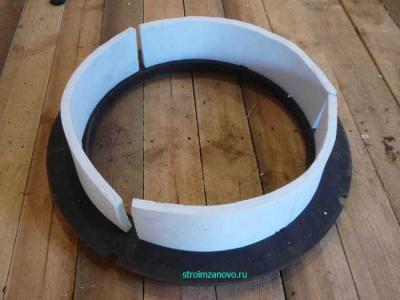 Выгребная яма своими руками  
Выгребная яма своими руками