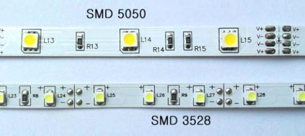 Как сделать освещение в бане Как сделать освещение в бане