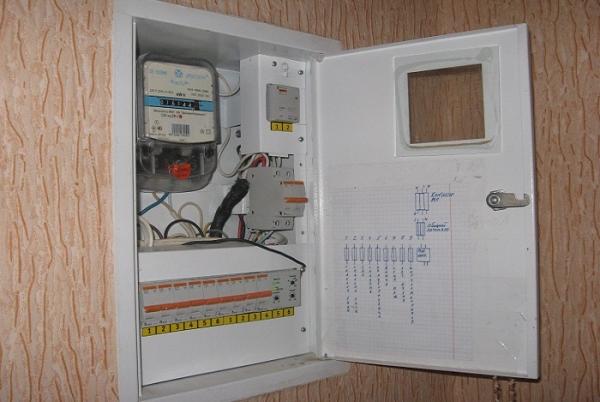 Установка электросчетчика в квартире: порядок, нормы и стоимость Установка электросчетчика в квартире: порядок, нормы и стоимость