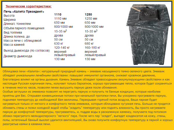 Печь для бани Калита обзор Печь для бани Калита обзор