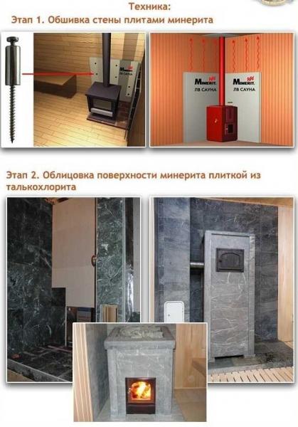 Отделка бани своими руками Отделка бани своими руками