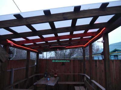 Подсветка беседки светодиодной лентой  
Подсветка беседки светодиодной лентой