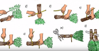 Заготовка веников для бани Заготовка веников для бани