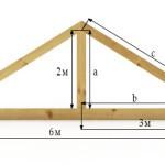 Небольшая баня из бруса своими руками Небольшая баня из бруса своими руками