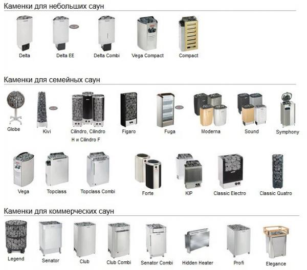 Печь для сауны электрическая 220 В Печь для сауны электрическая 220 В