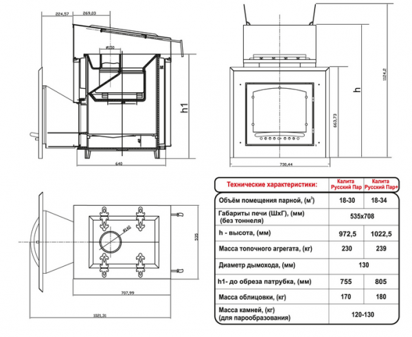 Печь для бани Калита обзор Печь для бани Калита обзор