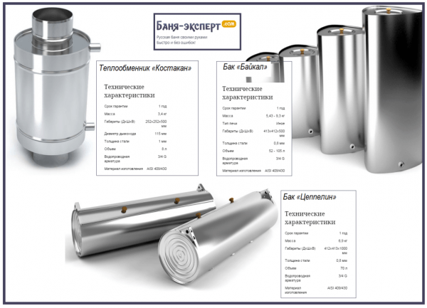 Печи для бани Термофор — обзор Печи для бани Термофор — обзор