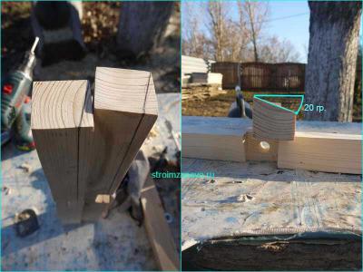 Мельница своими руками  
Мельница своими руками