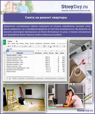 Дизайн однокомнатной квартиры 35 кв. м – фото, лучшие варианты планировок