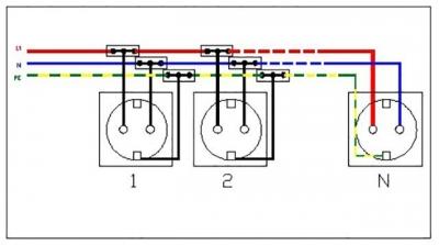 Электропроводка в доме своими руками: пошаговая схема в частном доме