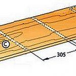 Ящик для инструментов на колесах Ящик для инструментов на колесах