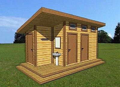 Как распланировать участок 6 соток: рекомендации, как правильно составить план участка Как распланировать участок 6 соток: рекомендации, как правильно составить план участка