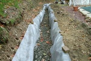 Отвод воды от фундамента дома: делаем отвод воды своими руками с фото инструкциями Отвод воды от фундамента дома: делаем отвод воды своими руками с фото инструкциями