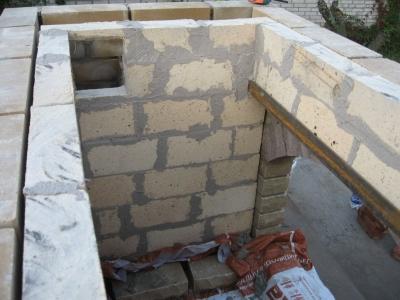 Мангал барбекю из кирпича своими руками. Фото инструкция Мангал барбекю из кирпича своими руками. Фото инструкция