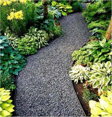 Как распланировать участок 6 соток: рекомендации, как правильно составить план участка Как распланировать участок 6 соток: рекомендации, как правильно составить план участка