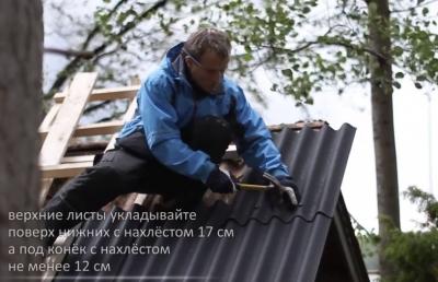 Чем резать ондулин — какие инструменты использовать, пошаговые инструкции Чем резать ондулин — какие инструменты использовать, пошаговые инструкции