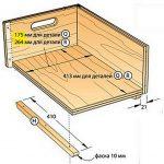 Ящик для инструментов на колесах Ящик для инструментов на колесах