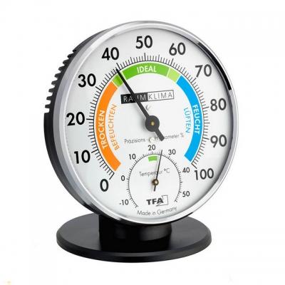 Какая должна быть влажность в квартире Какая должна быть влажность в квартире