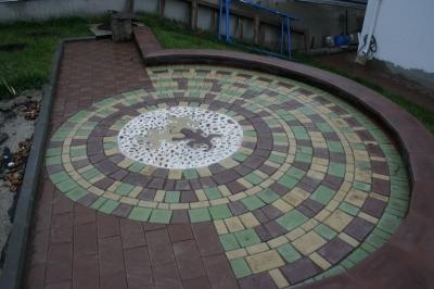 Укладка тротуарной брусчатки — выбор материала, схемы, пошаговая инструкция Укладка тротуарной брусчатки — выбор материала, схемы, пошаговая инструкция