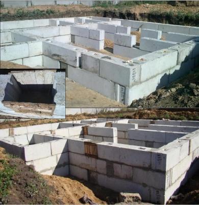 Ленточный фундамент своими руками. Пошаговая инструкция Ленточный фундамент своими руками. Пошаговая инструкция