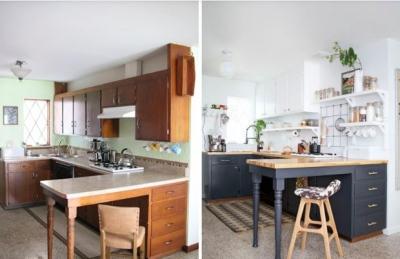Простые способы преображения кухни: главные дизайнерские приемы Простые способы преображения кухни: главные дизайнерские приемы