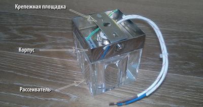 Светильники точечные в ванную комнату — выбор и установка своими руками Светильники точечные в ванную комнату — выбор и установка своими руками