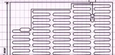 Температура теплого пола — требования, допустимые значения Температура теплого пола — требования, допустимые значения