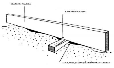 Способы укладки ламината своими руками: подробное описание технологии монтажа Способы укладки ламината своими руками: подробное описание технологии монтажа