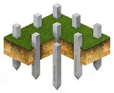 Какой фундамент выбрать для дома из бруса: типы  и рекомендации, какой фундамент дома выбрать Какой фундамент выбрать для дома из бруса: типы  и рекомендации, какой фундамент дома выбрать