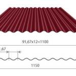Как построить забор из профлиста своими руками: этапы подготовки и видео пример самостоятельного строительства забора из профлиста