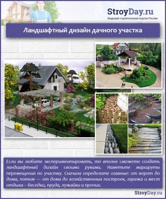 Укладка тротуарной брусчатки — выбор материала, схемы, пошаговая инструкция Укладка тротуарной брусчатки — выбор материала, схемы, пошаговая инструкция