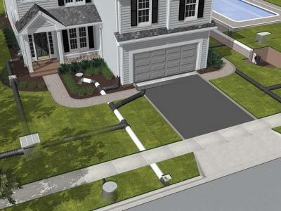 Отвод воды от фундамента дома: делаем отвод воды своими руками с фото инструкциями Отвод воды от фундамента дома: делаем отвод воды своими руками с фото инструкциями