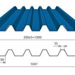 Как построить забор из профлиста своими руками: этапы подготовки и видео пример самостоятельного строительства забора из профлиста