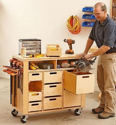 Ящик для инструментов на колесах Ящик для инструментов на колесах